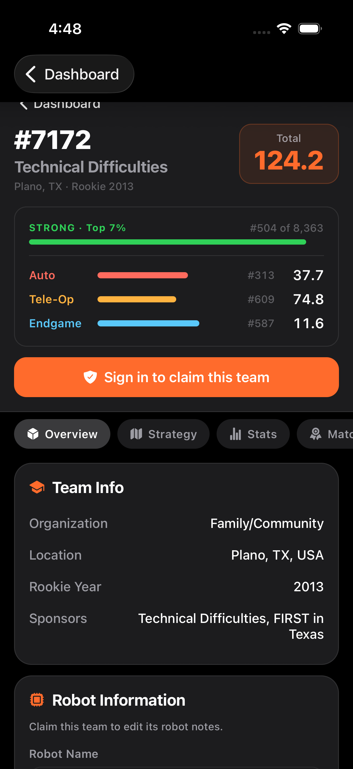 FTC ScoutPro — team profile with performance breakdown